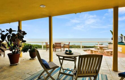 Location! Location! Location!